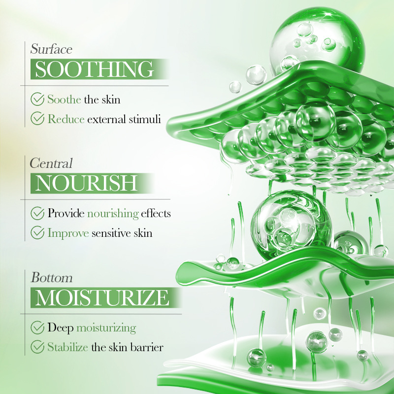 Set di 5 Prodotti BIOAQUA alla - Anti-Aging Face Cream recensione e prezzo