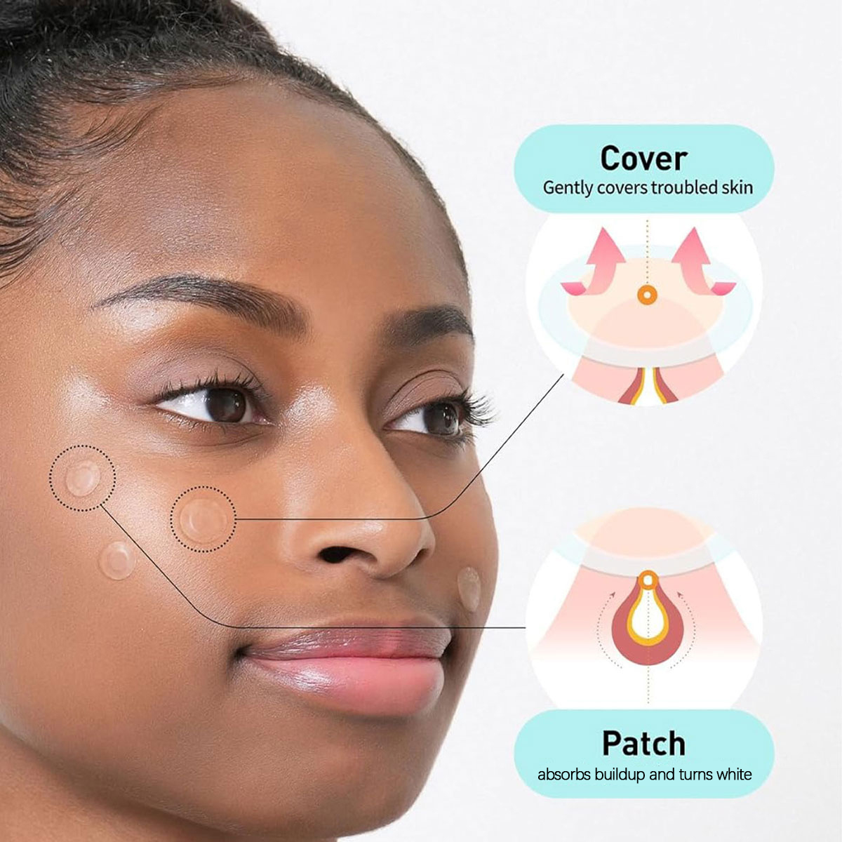 Olive Young Care Plus Patch Co - Beauty Of Makeup recensione e prezzo