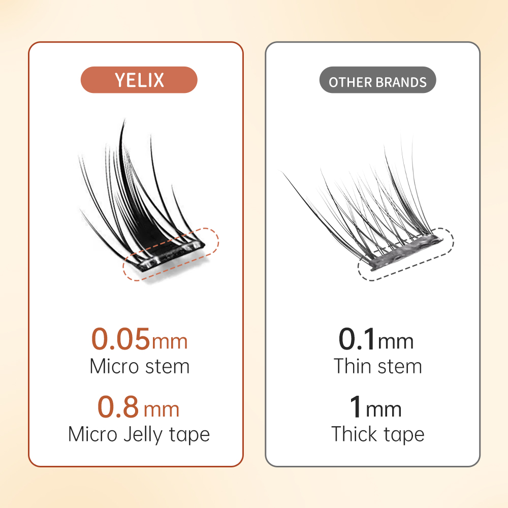 Yelix Ciglia Finte Autoadesive - Eyelash Extension recensione e prezzo