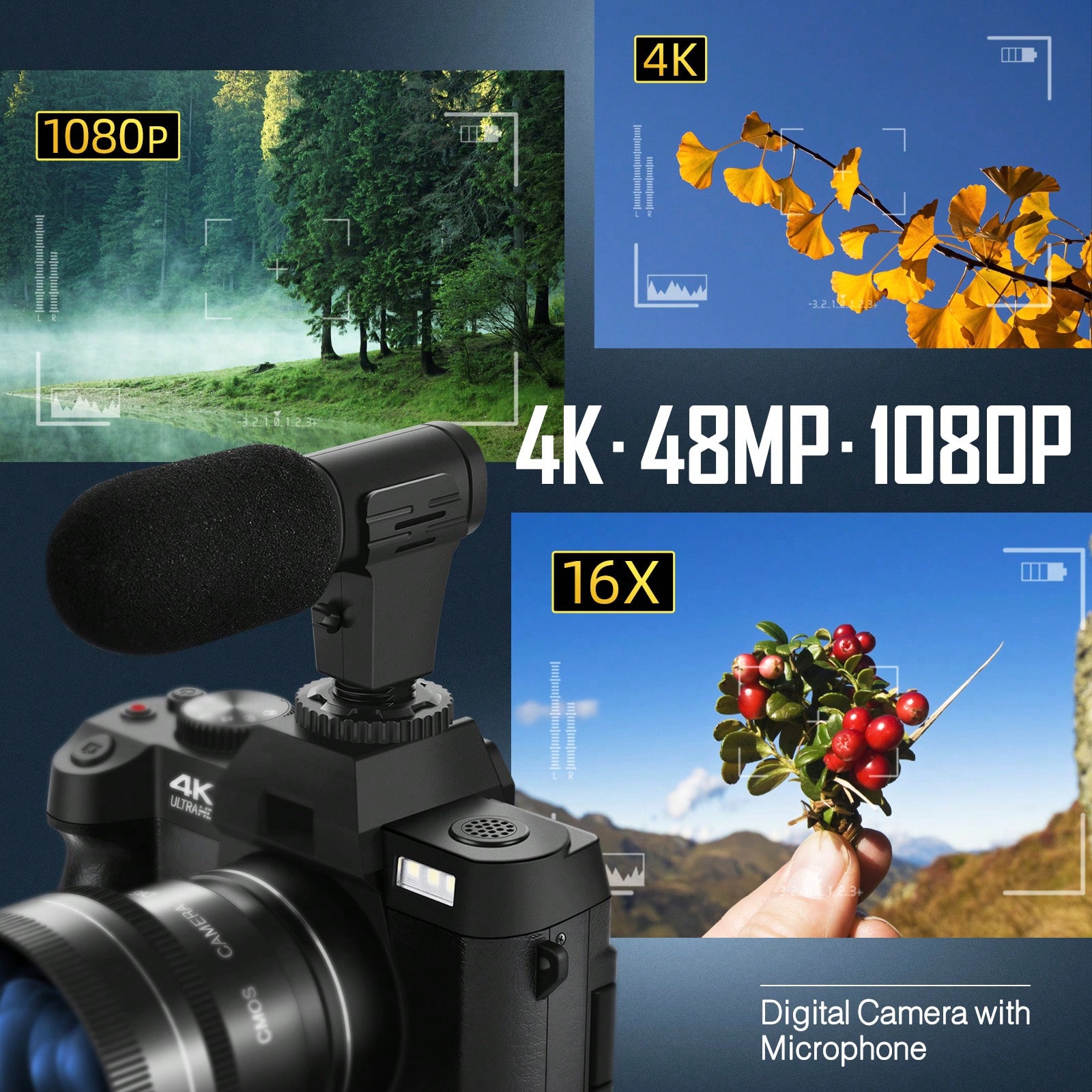 Fotocamere digitali 4K per fot - Beauty Makeup Camera App recensione e prezzo