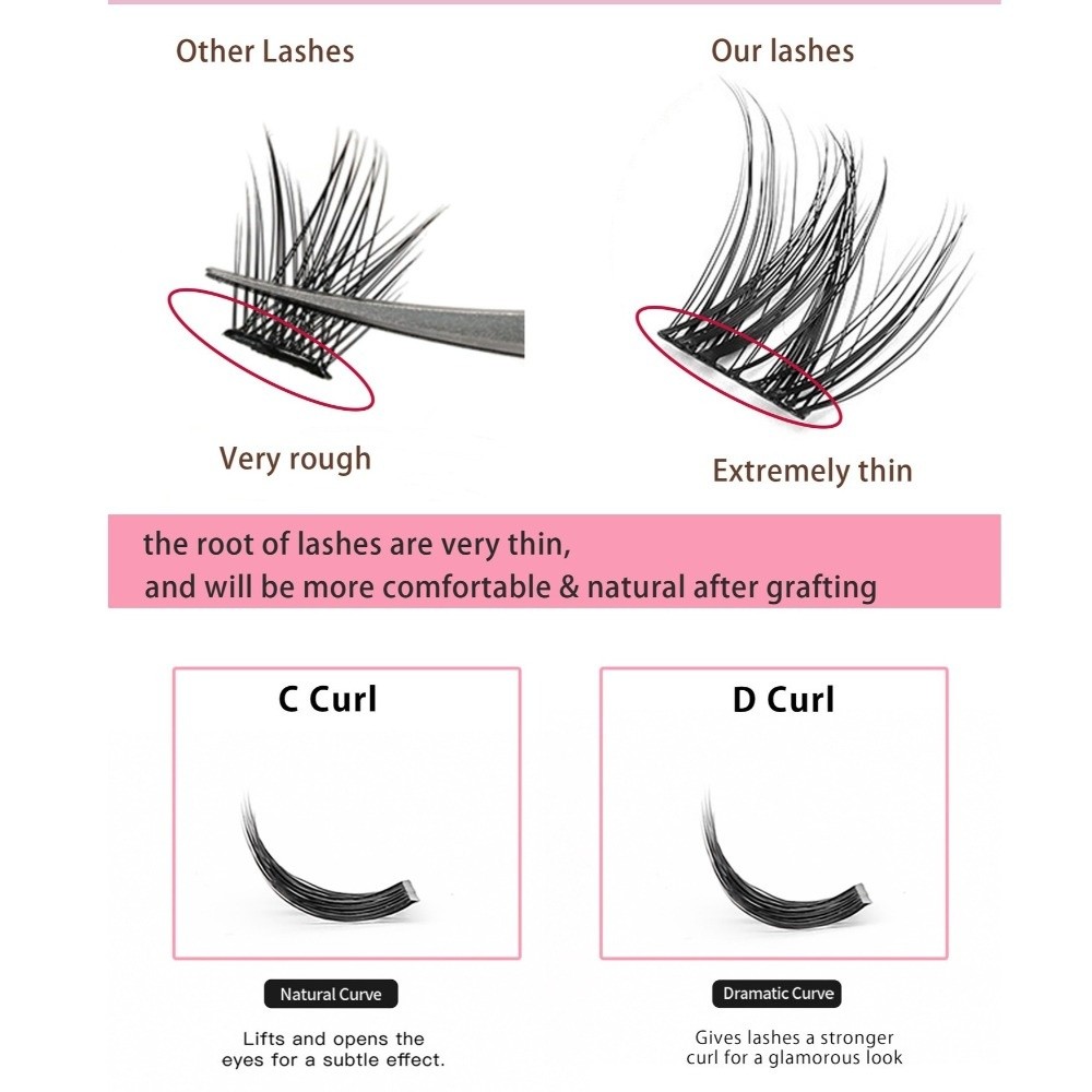 Kit di Extension Ciglia Effett - Eyelash Extension recensione e prezzo